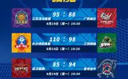 开云体育app-安徽男篮在比赛中表现出色，摘得胜利
