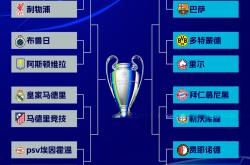 开云APP-捷克客场大胜，轻松晋级欧冠淘汰赛