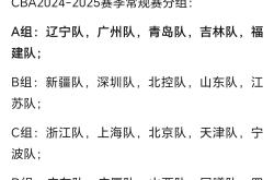 开云体育入口-小组赛结束，球队已备战淘汰赛