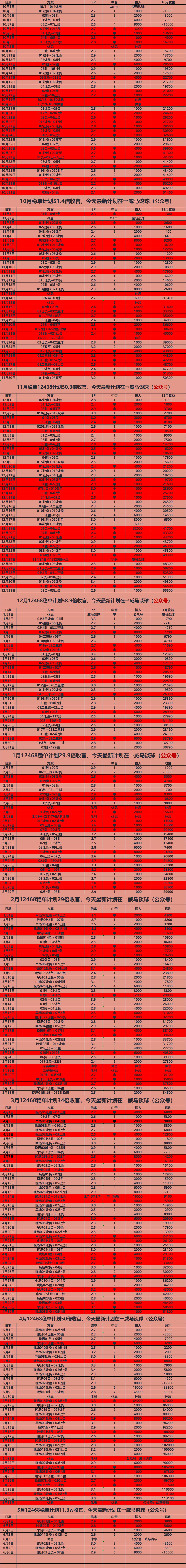 波兰力克乌克兰，力保晋级欧洲杯淘汰赛