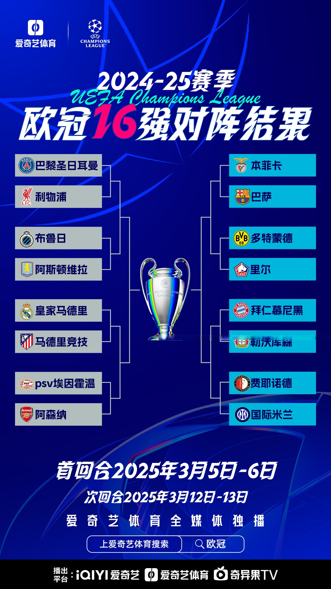 捷克客场大胜，轻松晋级欧冠淘汰赛