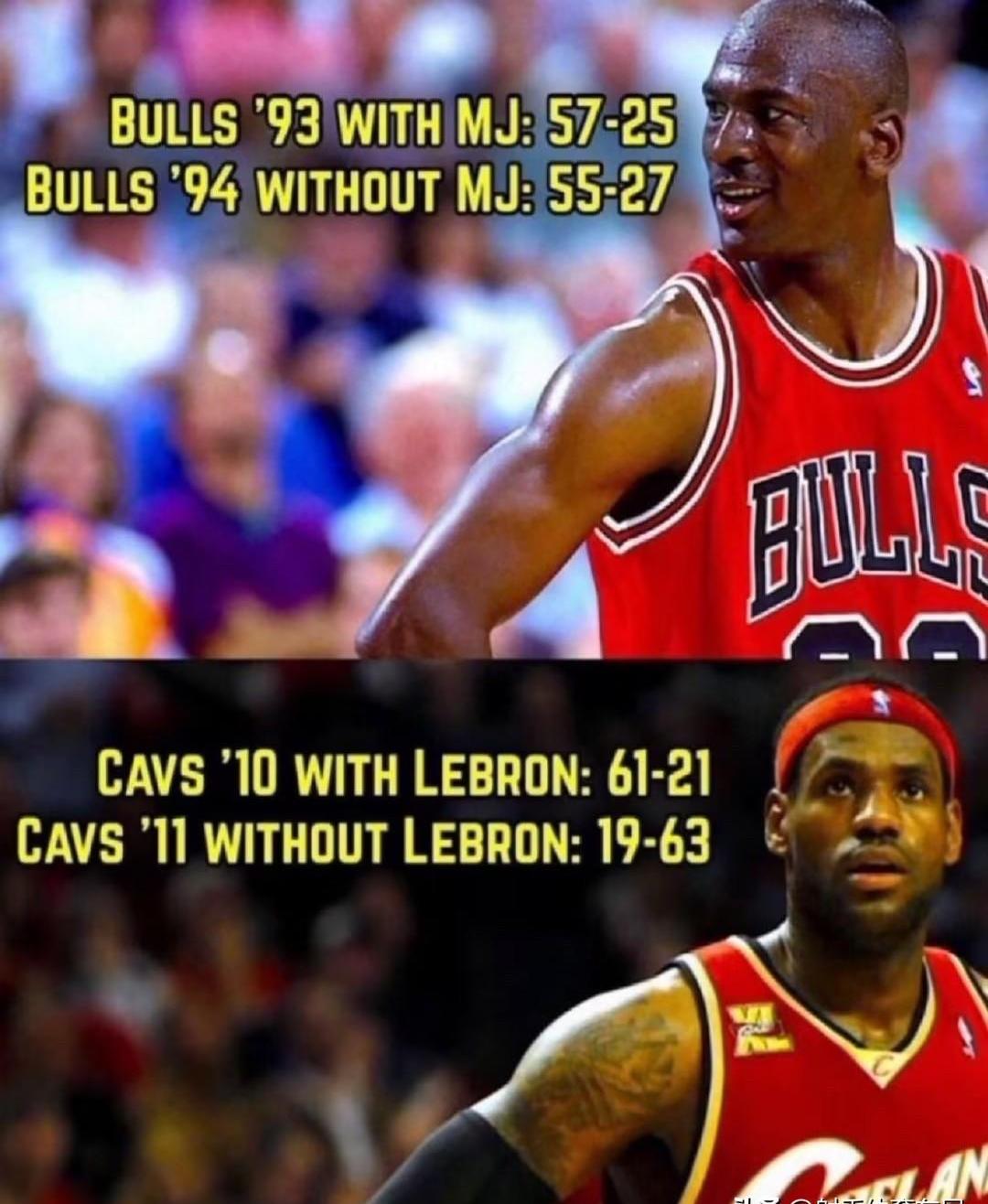 公牛击败尼克斯,结束失利 公牛击败尼克斯,结束失利